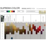 TINTURA FARMAVITA SUPREMA COLOR 60GR - Imagen 2